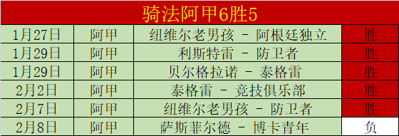 鄢手骐迅猛,突破,威尔斯高空,华体会体育,华体会体育app,华体会体育官网,华体会体育下载,华体会体育入口