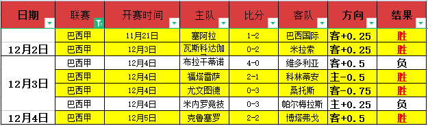 激战正酣,皇家贝蒂斯,能否逆袭,华体会体育,华体会体育app,华体会体育官网,华体会体育下载,华体会体育入口