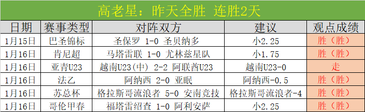 梅州客家大,广州队中甲,连败损失巨,华体会体育,华体会体育app,华体会体育官网,华体会体育下载,华体会体育入口
