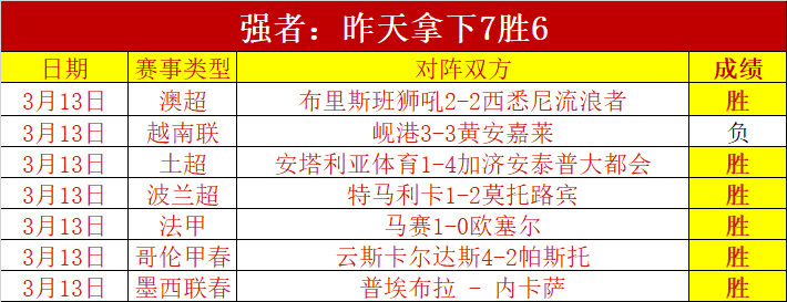 陈幸同,重庆冠军赛,脱颖而出,华体会体育,华体会体育app,华体会体育官网,华体会体育下载,华体会体育入口