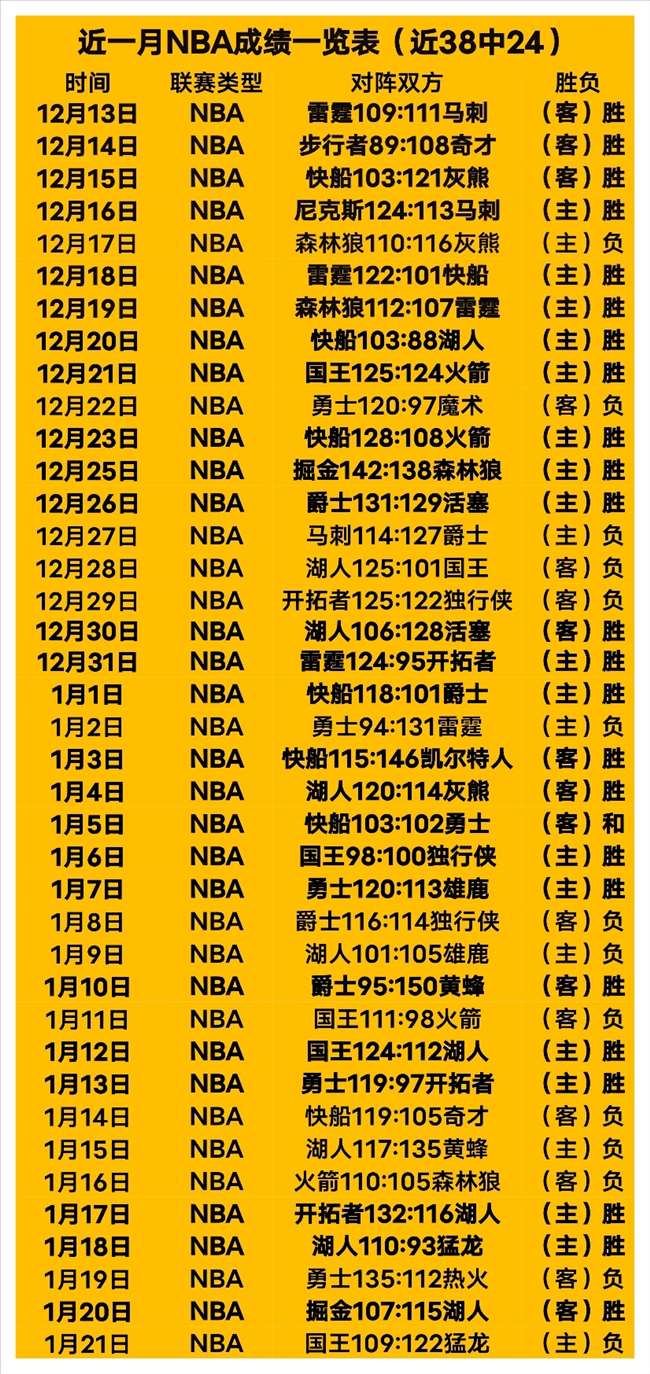 Fortnite,章第,季挑战及奖,华体会体育,华体会体育app,华体会体育官网,华体会体育下载,华体会体育入口