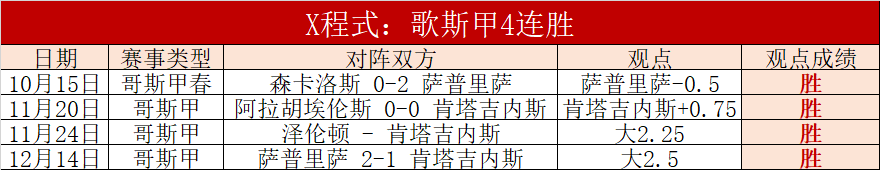 六冠王对决,三连霸,谁的王冠更,华体会体育,华体会体育app,华体会体育官网,华体会体育下载,华体会体育入口