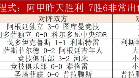 德乙焦点对决：布伦瑞克迎战马格德堡，激情碰撞一触即发！