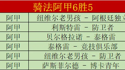 鄢手骐迅猛突破，威尔斯高空绝杀引爆战局