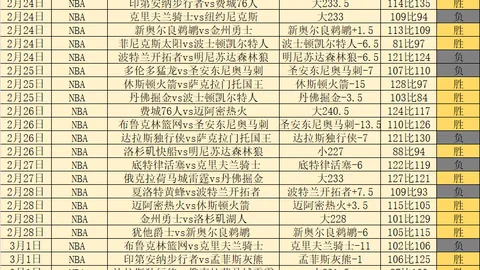 华为联合打造体育友谊赛盛况直播，线上实时共赏精彩对决！