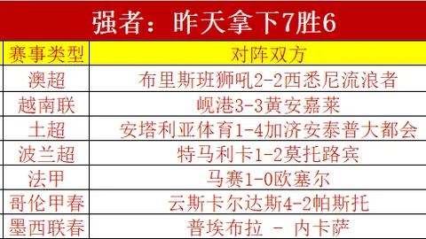 陈幸同WTT重庆冠军赛脱颖而出