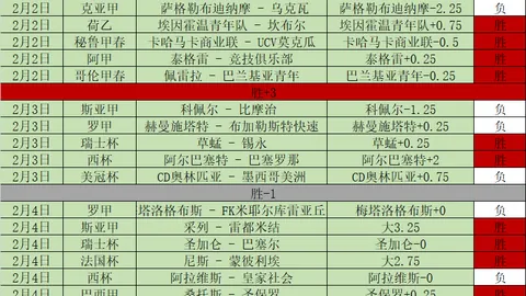 大乐透期号专家质合分析推荐：塞维利亚保级关键战前瞻